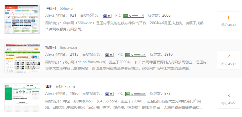 法律網(wǎng)站排名